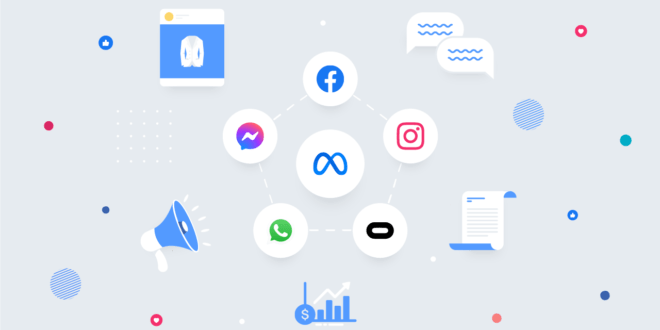 Conecta tu catálogo con IG, Facebook y WhatsApp y atiende todo desde un solo panel